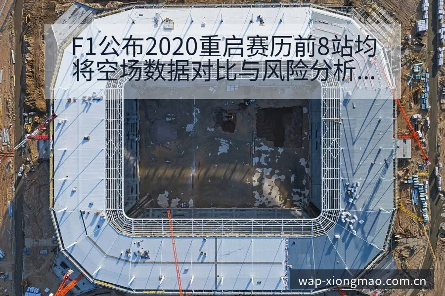 F1公布2020重启赛历前8站均将空场数据对比与风险分析 - 熊猫体育APP